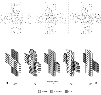 Figure 2.1: Stimuli for the Depth Ordering Aftereffect. (Top) Cover the image on the right and 