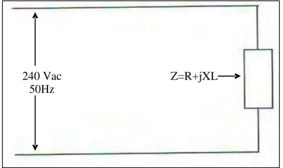 Figure 2.3Uncorrected circuits   