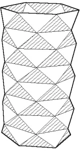 Figure 2.6: Cross-sections of dominant eigenmode of circular shell (solid and dashed arcs) and Aster shell(solid line) with R/t = 490.
