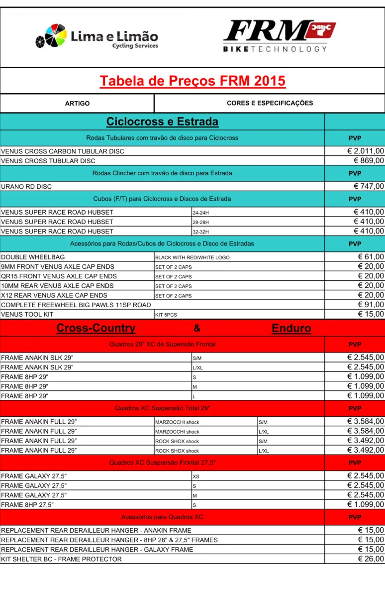 Tabela de Preços FRM 2015