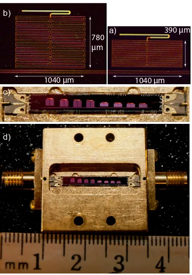 Figure 3.3: (a) Photograph of an IDC resonator in the ﬁrst group with wcap = 10 µmand gcap = 10 µm