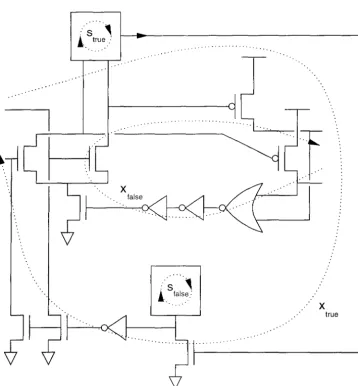 Figure 5.7: Paths implementing the delays 8true, Sfalse, Xtrue, and Xfalse. 