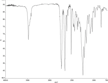 Figure A3.72 13C NMR (101 MHz, CDCl3) of compound 171. 