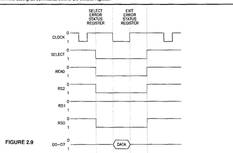 FIGURE 2.9 DO-D7~-----~----~~~. --------