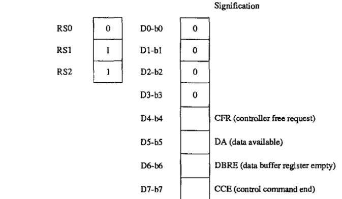 FIGURE 2.10 