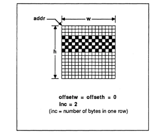 Figure 4-1. A 16 by 16 Bit Form. 
