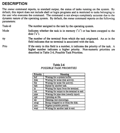 Table 2-6 POSSIBLE TASK PRIORITIES 