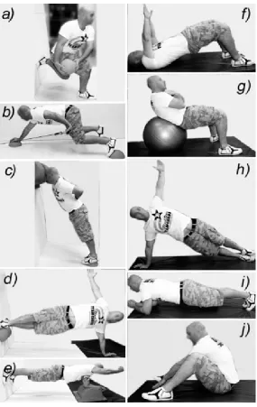 Figure 1. TRAINING EXERCISES PERFORMED BY GRAVITY-RESISTED (a-e) AND GYM-BASED (f-j) TRAINING GROUPS 