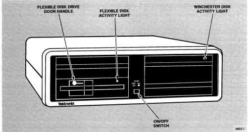 Figure 1-6. Front of MSU. 