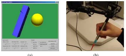 Fig. 8: (a)Stick-on-ball application GUI, and (b) Measuringprimary holding pivot point with potentiometer