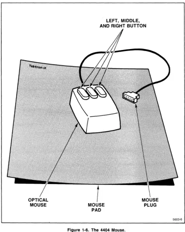 Figure 1-6. The 4404 Mouse. 