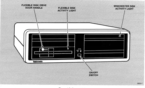 Figure 1-7. Front of MSU. 