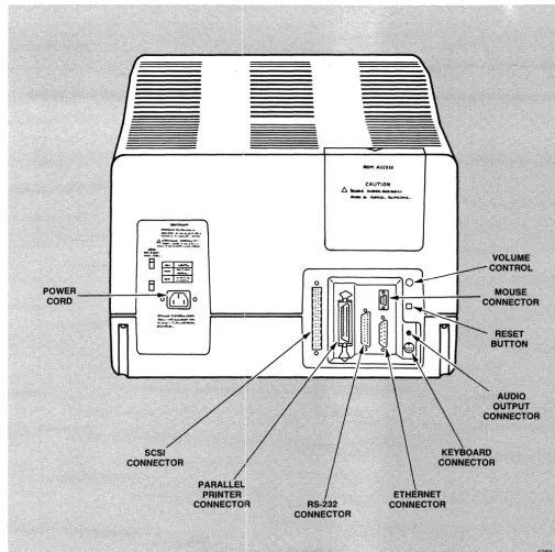 Figure 1·4. Display/CPU Rear Panel. 