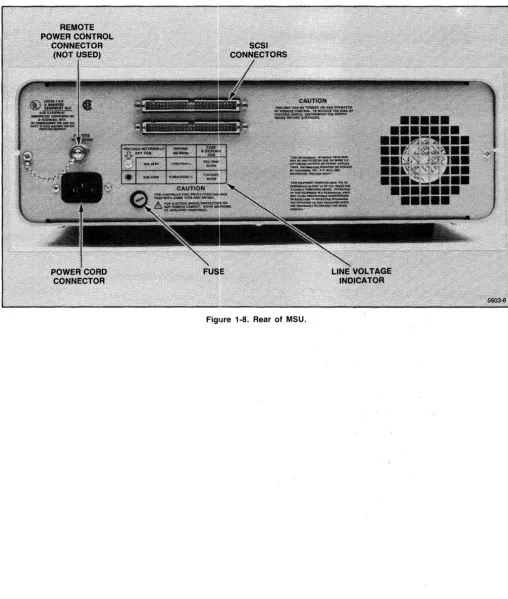 Figure 1-8. Rear of MSU. 