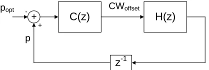 Figure 3.1: Control system.