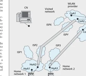 Fig. 2:• A 4G MN that has multiple physical inter-faces, presumably with different access tech-