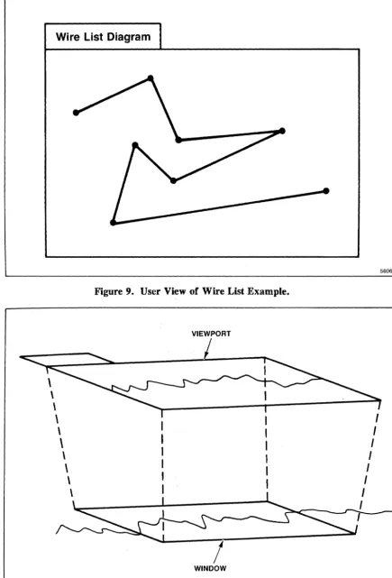 Figure 9. User View of Wire List Example. 
