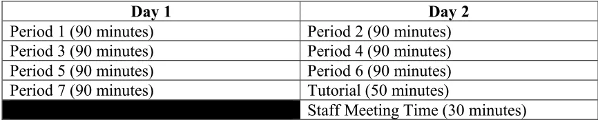 Figure 7. Greenship Academy schedule. Day 1 and Day 2 rotate on a continuous basis, having two to three class meetings each week for all classes