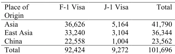 Table 4  