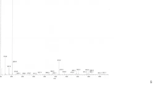 Figure II.S13: ESI Mass Spectrum of Dimethyl Suberimidate hydrolyzed to the dimethyl ester (m/z 202.9)
