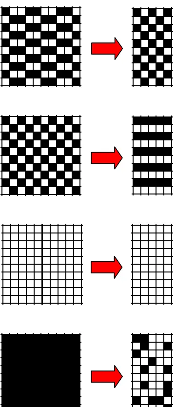 Figure 2-5. Examples of differential encoding. The left column corresponds to the data projected pixels
