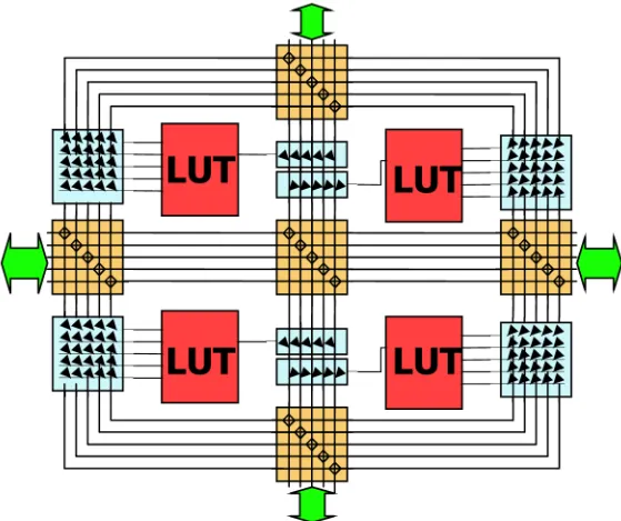 Figure 2-6. Schematic diagram of the differential APS pair. The two pixels are amplified independently, and then driven through a comparator