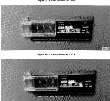 Figure 3-12. Card position for 220 V. 