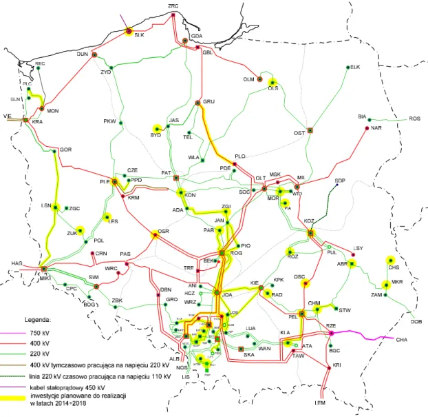 Figure 3. Diagram of the transmission network with the highlighted investments from the  Group III - Modernization of stations and power lines - planned for implementation in the years 