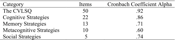Table 11  