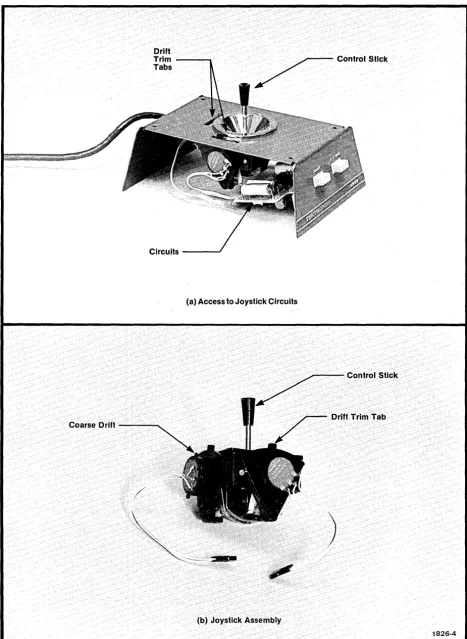 Fig. 2-1. Joystick adjustments and assemblies. 