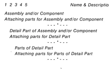 FIGURE AND INDEX NUMBERS 