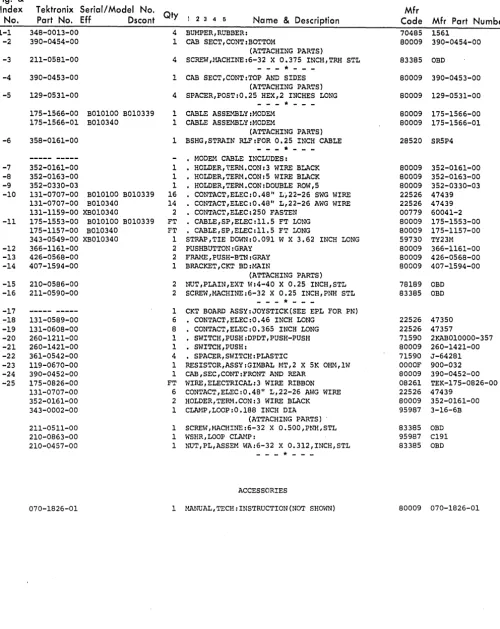 Fig. & Index 