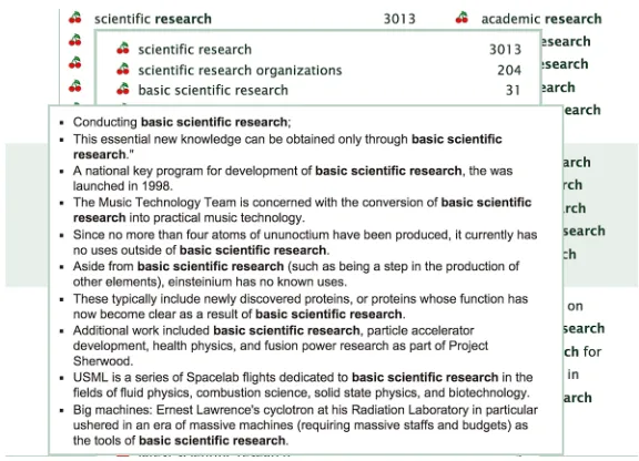 Figure 3. Text samples of basic scientific research