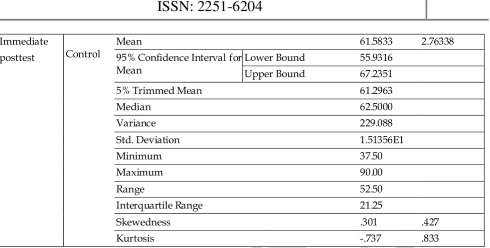 Table 7: Ranks 