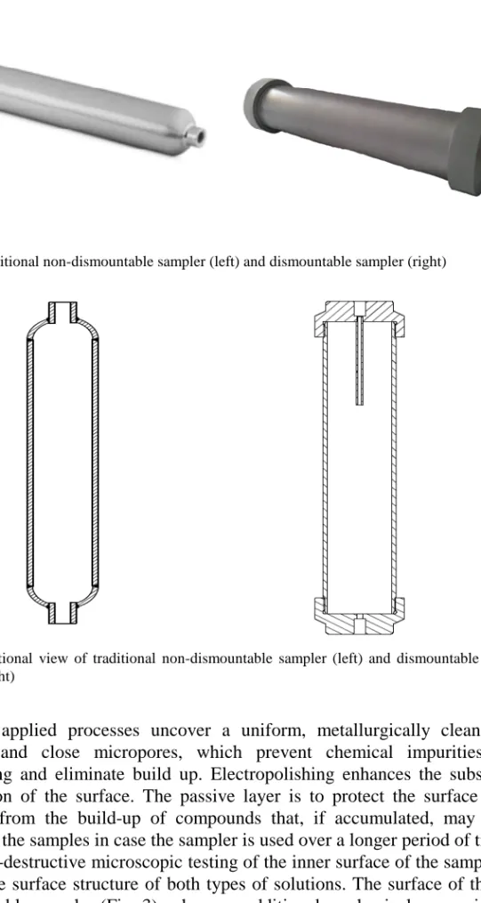 Fig. 1. Traditional non-dismountable sampler (left) and dismountable sampler (right)  