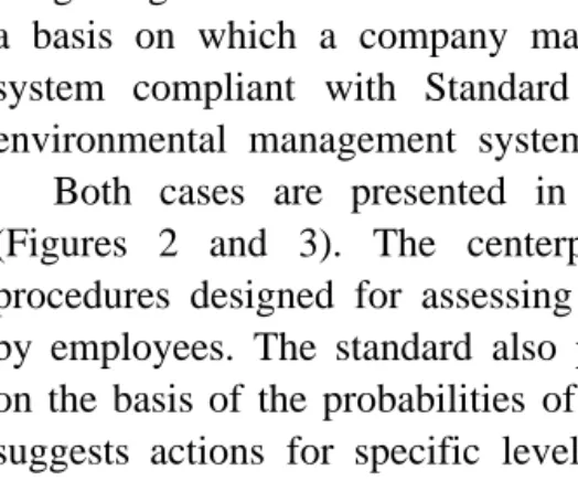Figure 2. The structure of health and safety management according to Standard No. BS 8800 (British Standards Institution, 1996b).