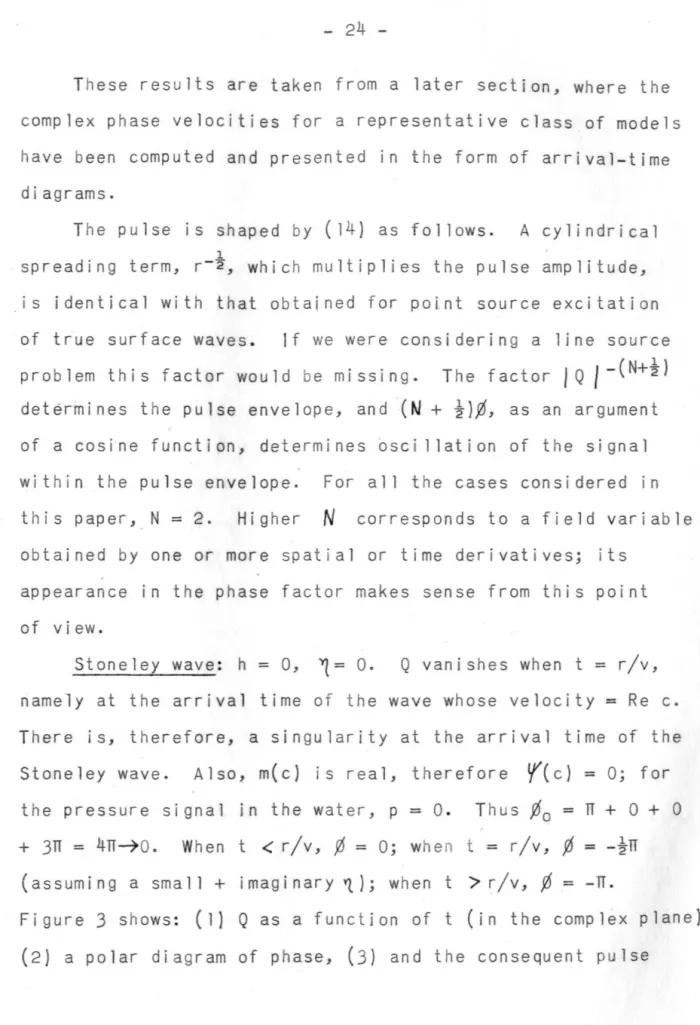 Figure  3  shows :  (l)  Q  as  a  function  of  t  (in  the  complex  plane), 
