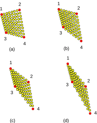Figure 1.3:Snapshots of the execution of amulti-agent system whose goal is to form andmaintain a time-varying spatial conﬁguration.Leader agents having have identiﬁers rangingfrom 1 through 4 and are depicted as dark ﬁlledcircles
