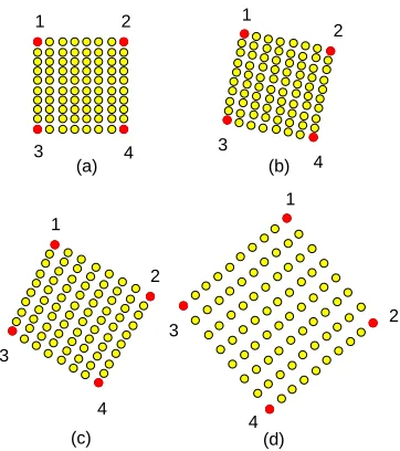Figure 1.7: The dynamics of the leader agentsin the execution presented in Figure 1.6.Foreach leader agent we emphasize the position ofthe leader agent at the snapshots (a)-(d) of Fig-ure 1.6.