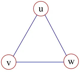 Figure 2.16: Feasible dynamics for agent i when executing action a = �avgl,i,r in state s with s(j) = 0,∀j ∈ {0, 
