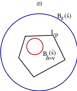 Figure 3.4: A graphical representation of the proof of Theorem 8.