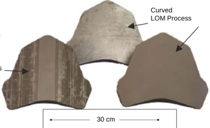Figure 9:  Layer Laminated Part. Flat LOM Process with Stairstepping (approx. 90 *90 * 18mm,      left); spatial curved LLM Part (middle and right)