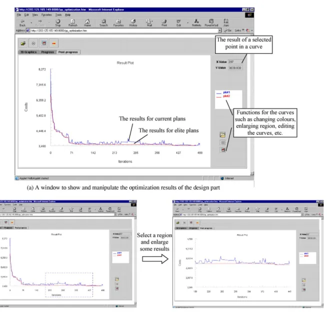 Fig. 9. A functional window in the Web-based system to show and manipulate optimization results.