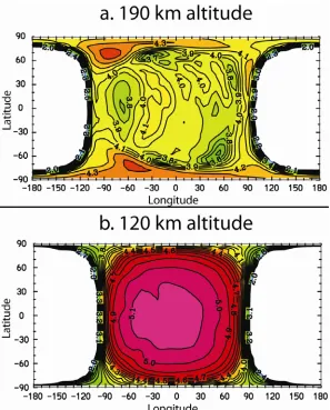 Figure 4.3. Surface map of O2+ ion log density (in cm-3) at altitudes of 190 km (a) and 120 km (b)