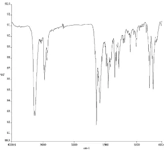 Figure A4.45. 13C NMR (126 MHz, CDCl3) of compound 176. 