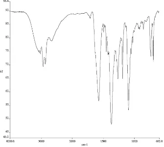 Figure A4.57. 13C NMR (126 MHz, CDCl3) of compound enol-182. 