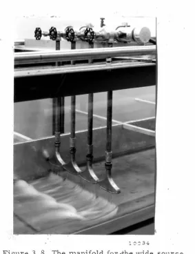 Figure 3. S The manifold fo:r -the wide source. 