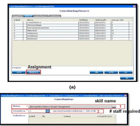 Figure 4. (a) The User Interface Showing the Details of each Task  in the Project. The Highlight Button is the Staff Assignment  Button (b) The User Interface Showing Skills required for each 