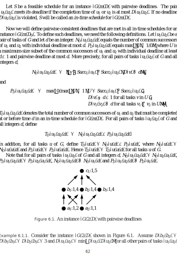 Figure 6.1. An instance (G, 2, D) with pairwise deadlines