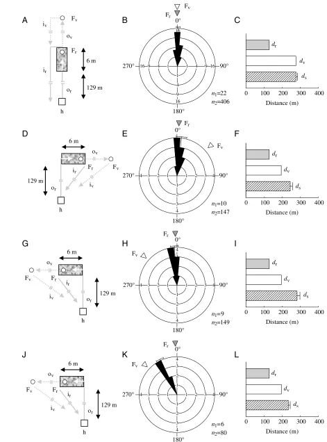 Fig. 2. See next page for legend.